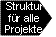 Struktur für alle Projekte