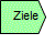 Zielplanung