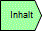 Inhalte