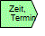 Zeiten, Termine