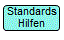 Standards, Hilfen