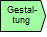 Gestaltungsphase