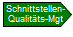 Schnittstellenmanagement generell