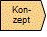 Konzeption