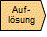 Auflösung